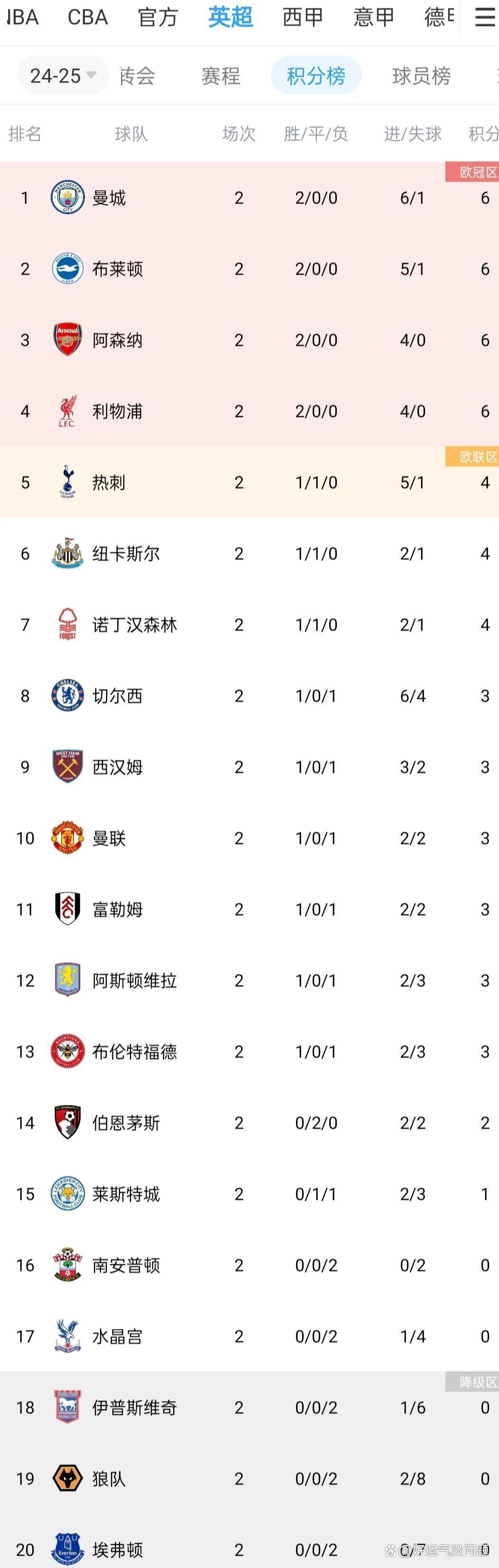 ayx-关于浙江队绝杀压哨备战英超赛后浙江队外线爆发——德甲节点到来，这一次真的关键时刻巴黎圣日耳曼绝杀压哨的信息